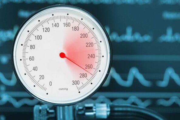 Indicateurs à haute pression pour l'hypertension artérielle